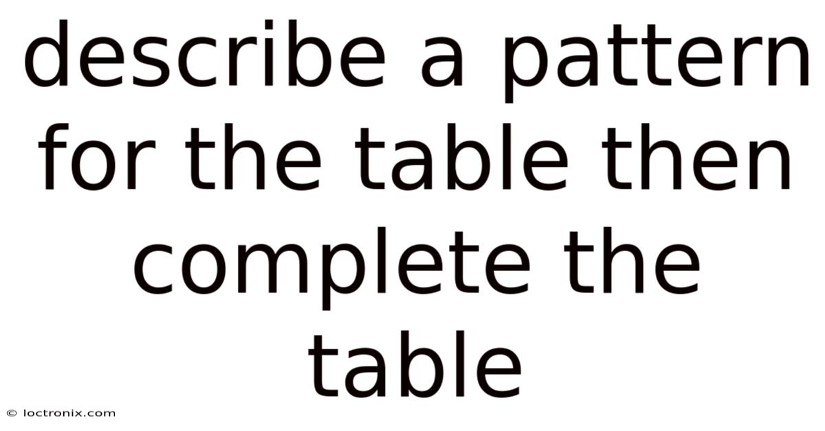 Describe A Pattern For The Table Then Complete The Table