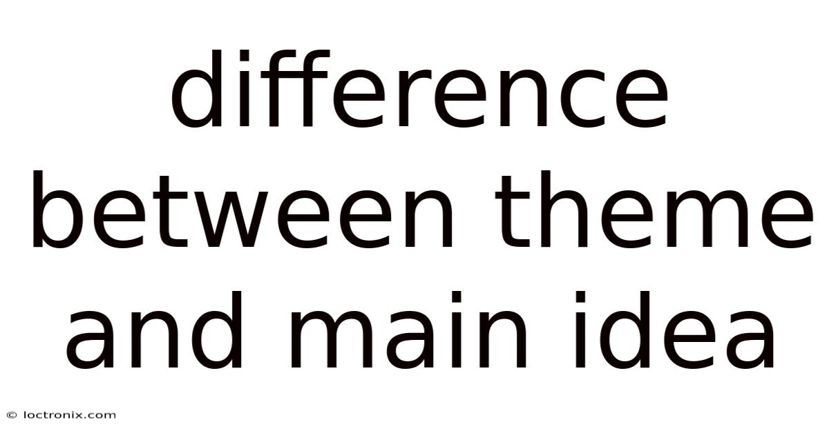 Difference Between Theme And Main Idea