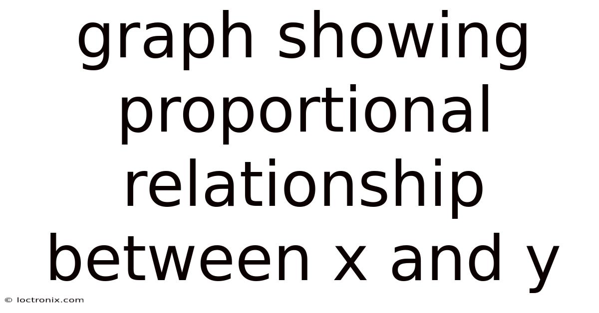 Graph Showing Proportional Relationship Between X And Y