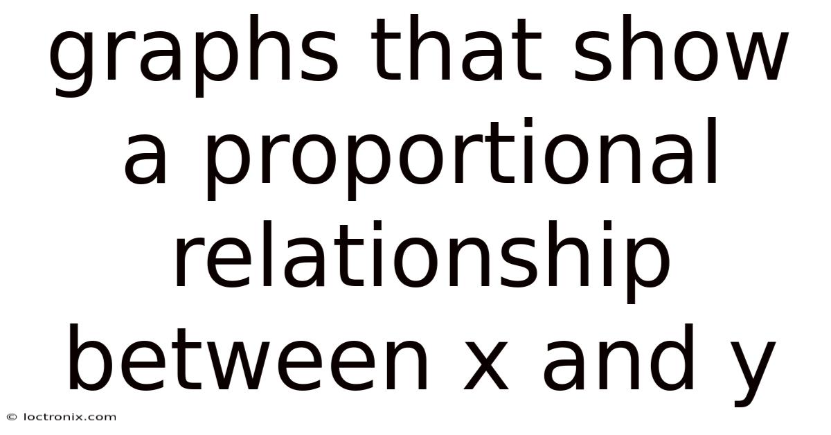 Graphs That Show A Proportional Relationship Between X And Y