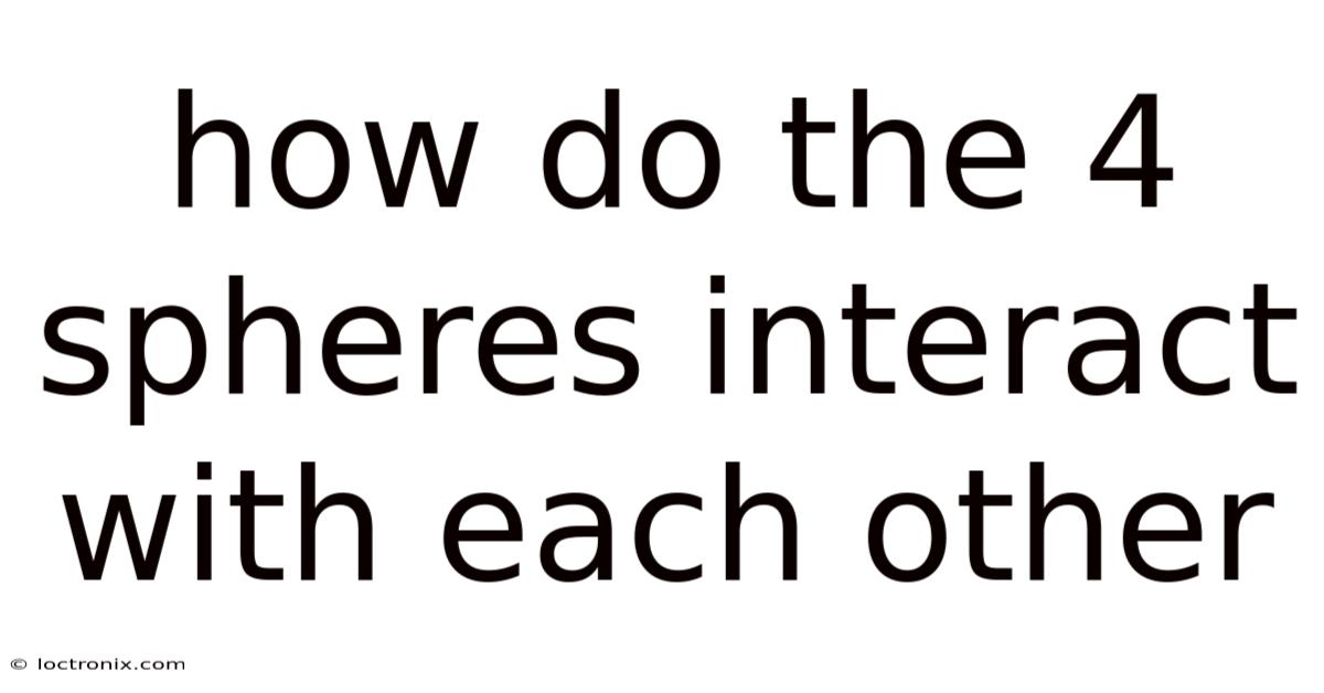 How Do The 4 Spheres Interact With Each Other