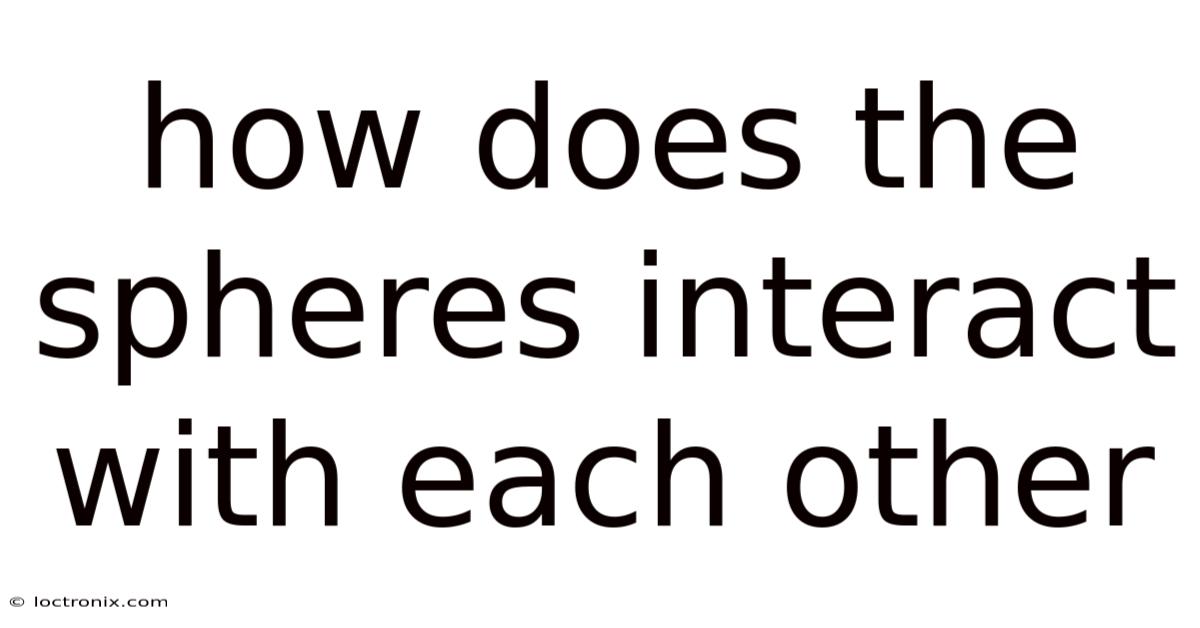 How Does The Spheres Interact With Each Other
