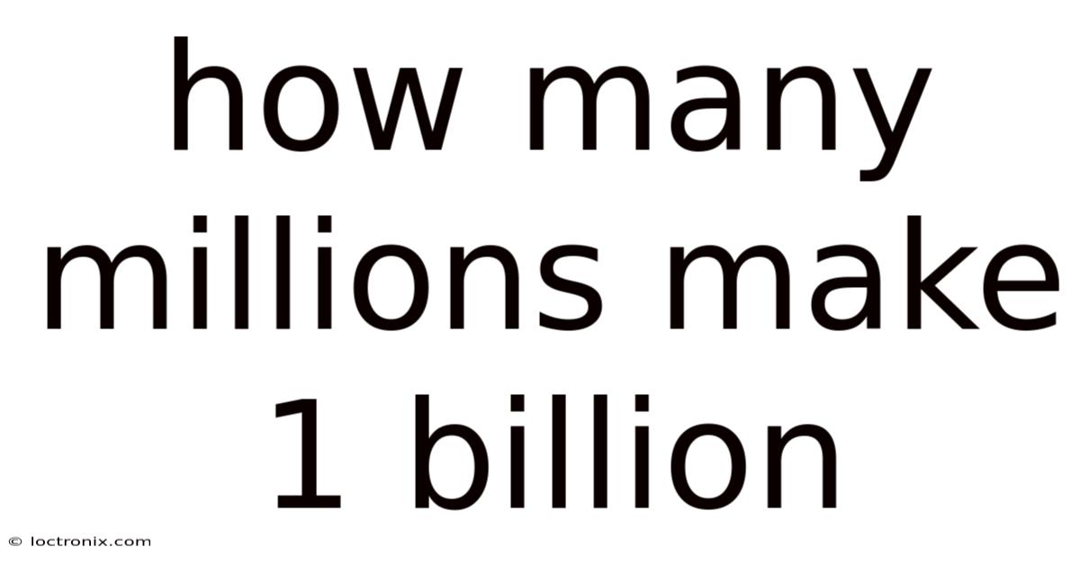 How Many Millions Make 1 Billion