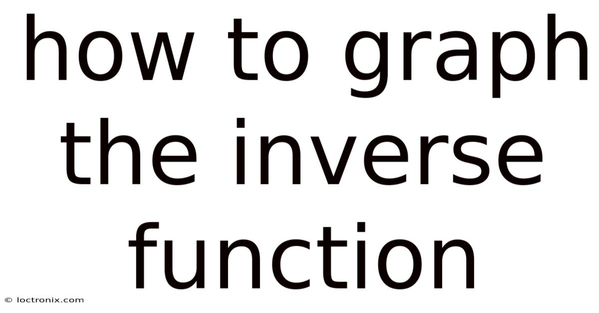 How To Graph The Inverse Function