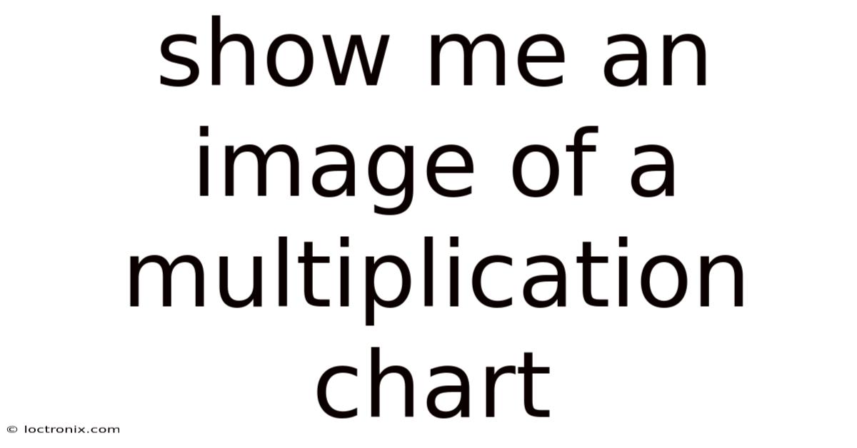Show Me An Image Of A Multiplication Chart