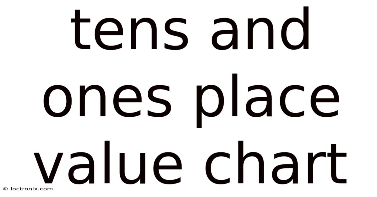 Tens And Ones Place Value Chart