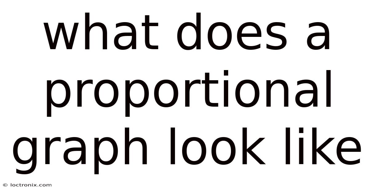What Does A Proportional Graph Look Like