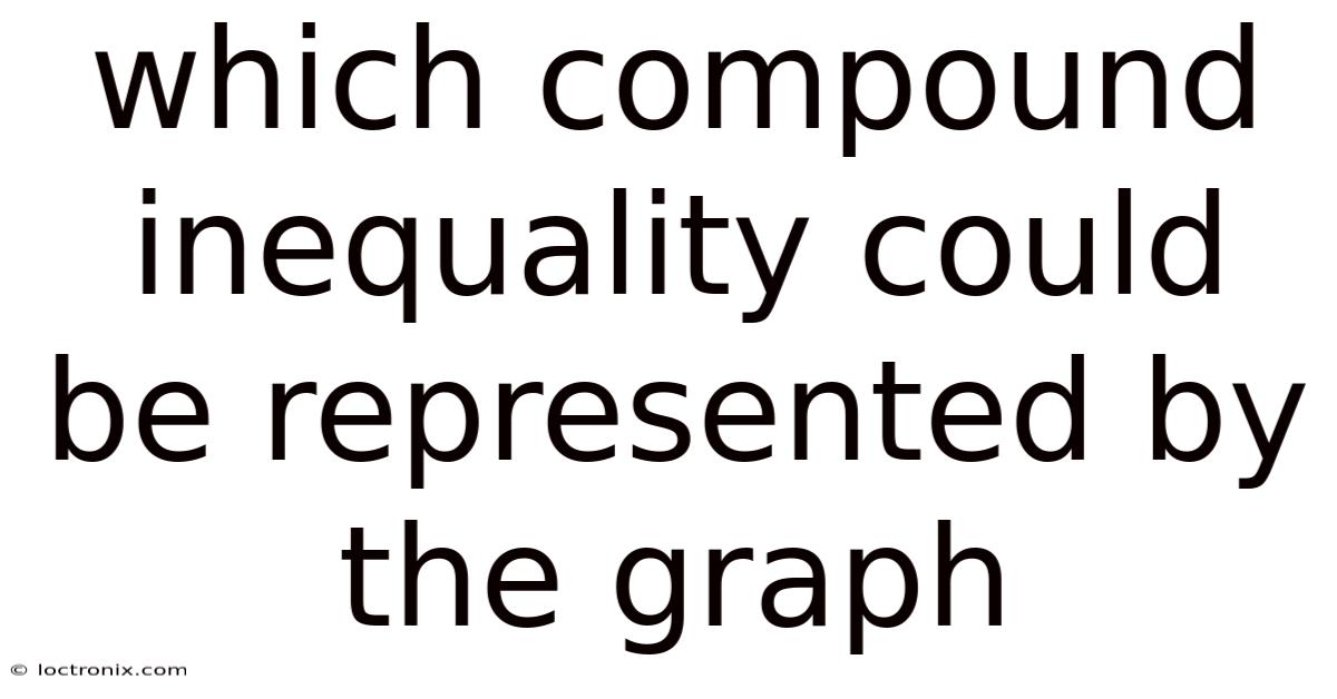 Which Compound Inequality Could Be Represented By The Graph