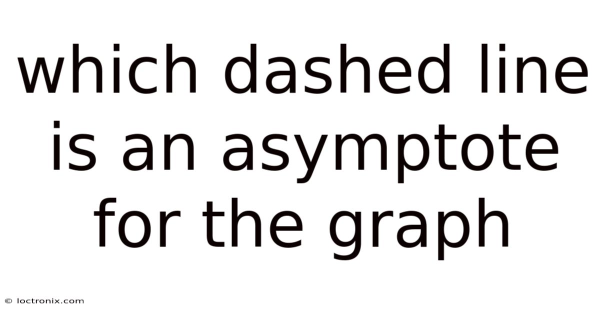 Which Dashed Line Is An Asymptote For The Graph