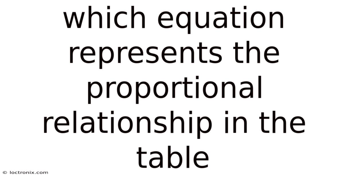Which Equation Represents The Proportional Relationship In The Table
