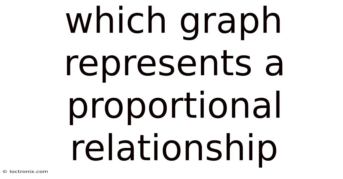 Which Graph Represents A Proportional Relationship