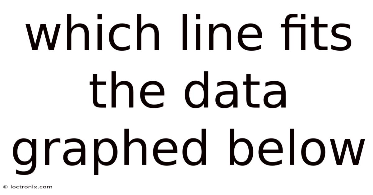 Which Line Fits The Data Graphed Below