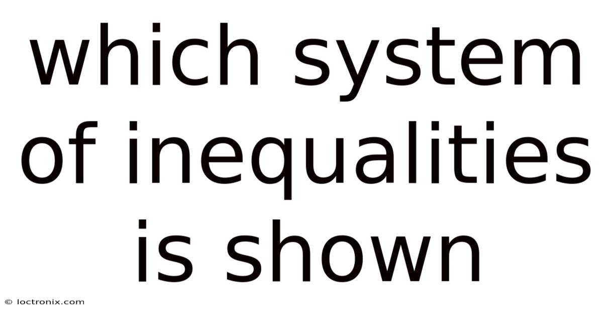 Which System Of Inequalities Is Shown