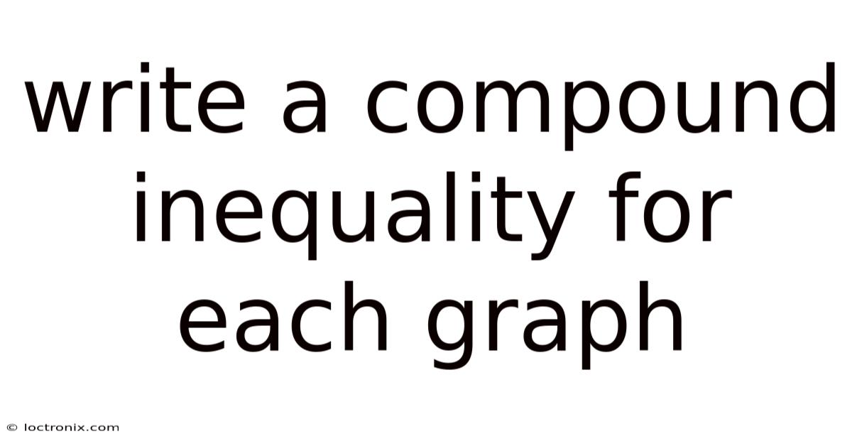 Write A Compound Inequality For Each Graph