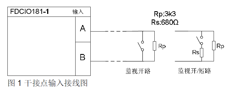 FDCIO181-1 输入/输出模块(图1)