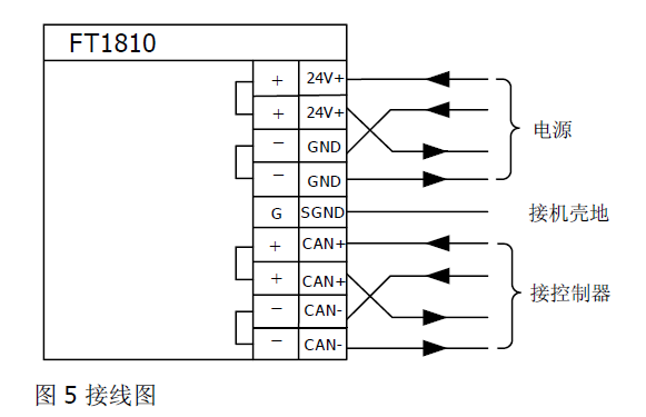 FT1810火灾显示盘(图6)